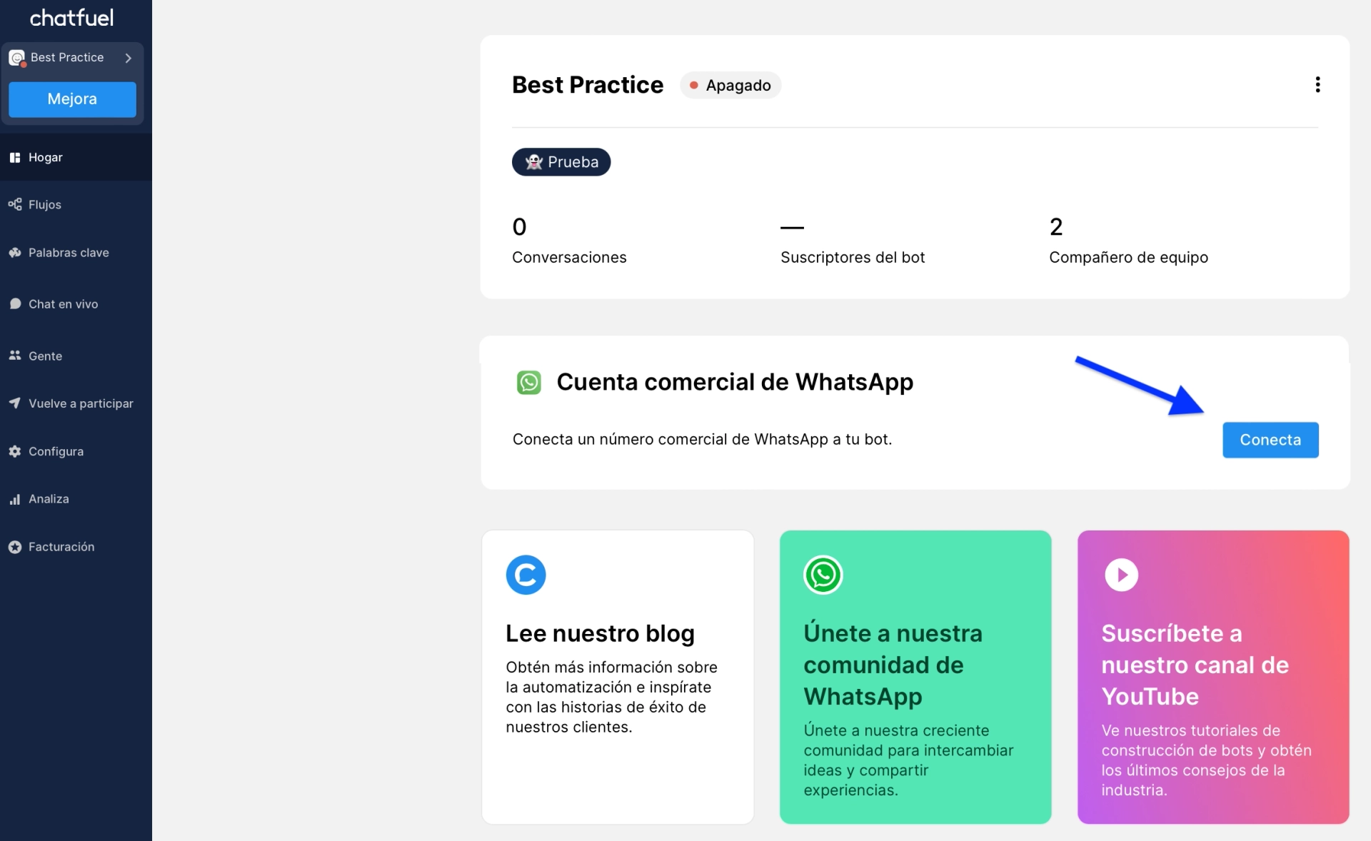 Integraciones Chatfuel